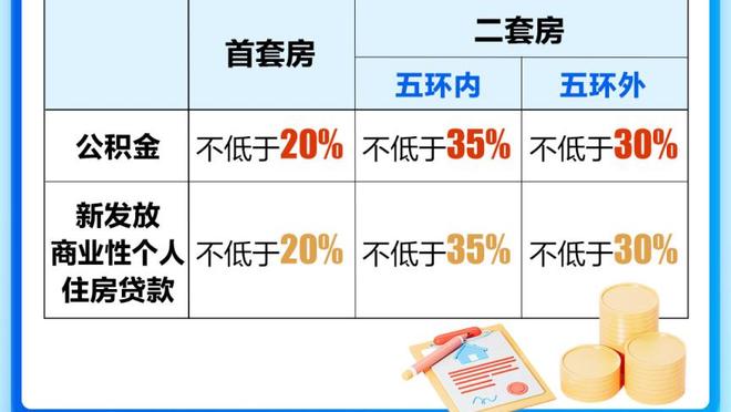 施密特：本菲卡肯定不会赛季中途放走内维斯和安东尼奥-席尔瓦